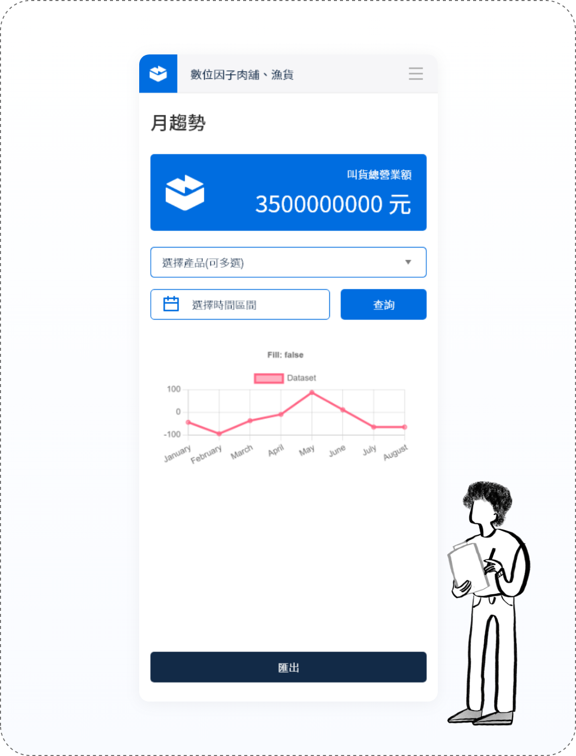 掌握銷售資訊，提供卓越顧客服務