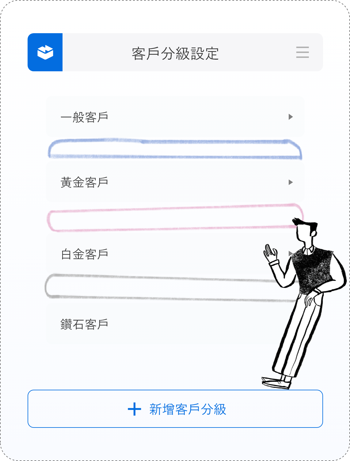 客戶分級與個別化報價